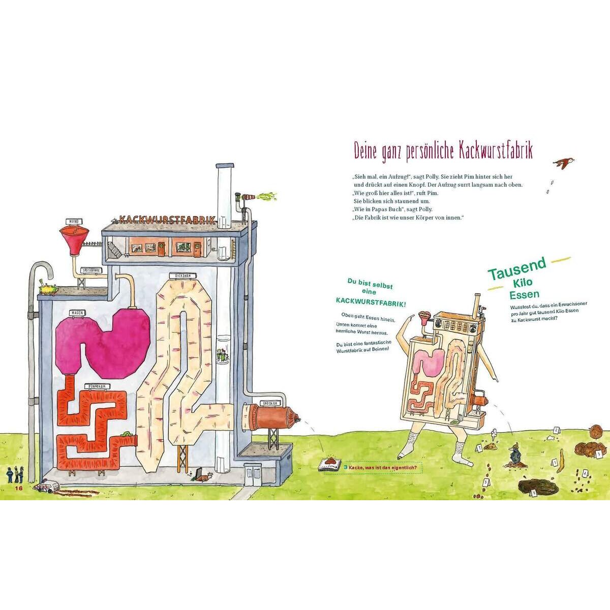 Klett Die Kackwurstfabrik