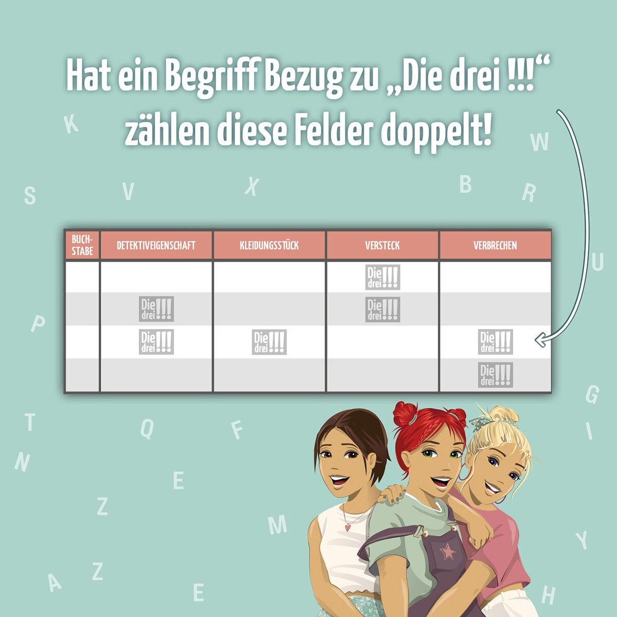 KOSMOS Die drei !!! Stadt Land Girlpower
