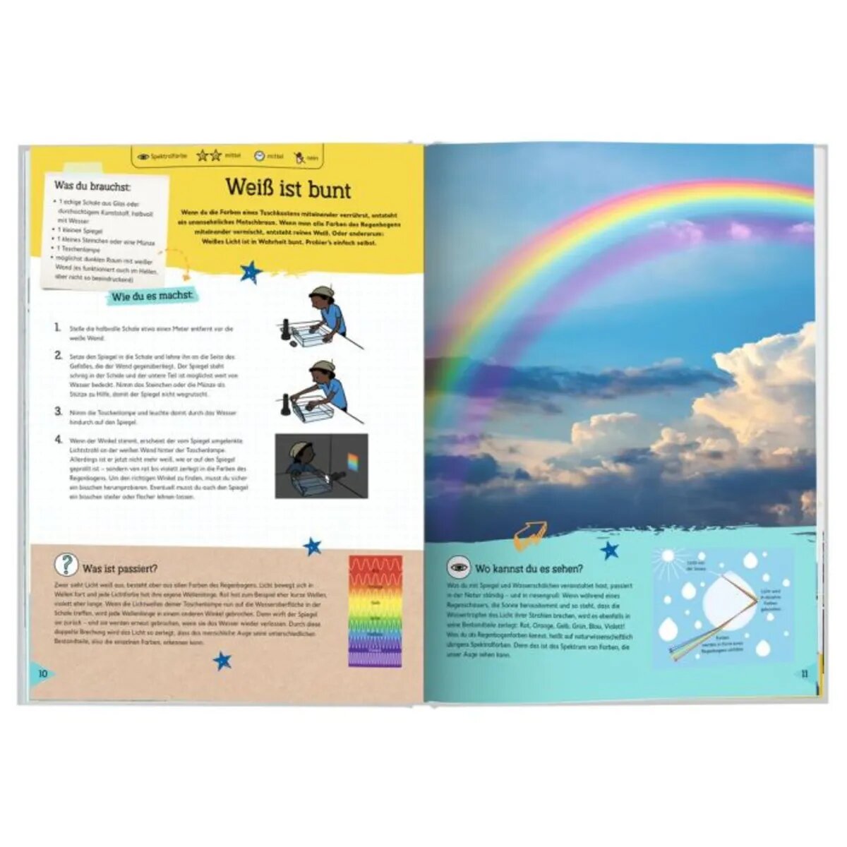 moses. PhänoMINT Unsichtbares sichtbar machen