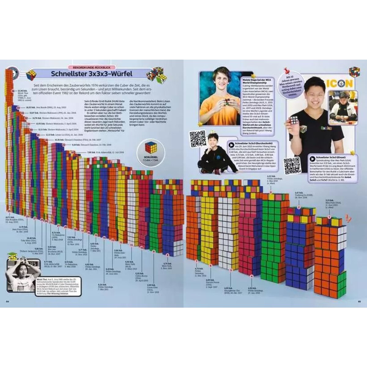 Ravensburger Guinness World Records 2025