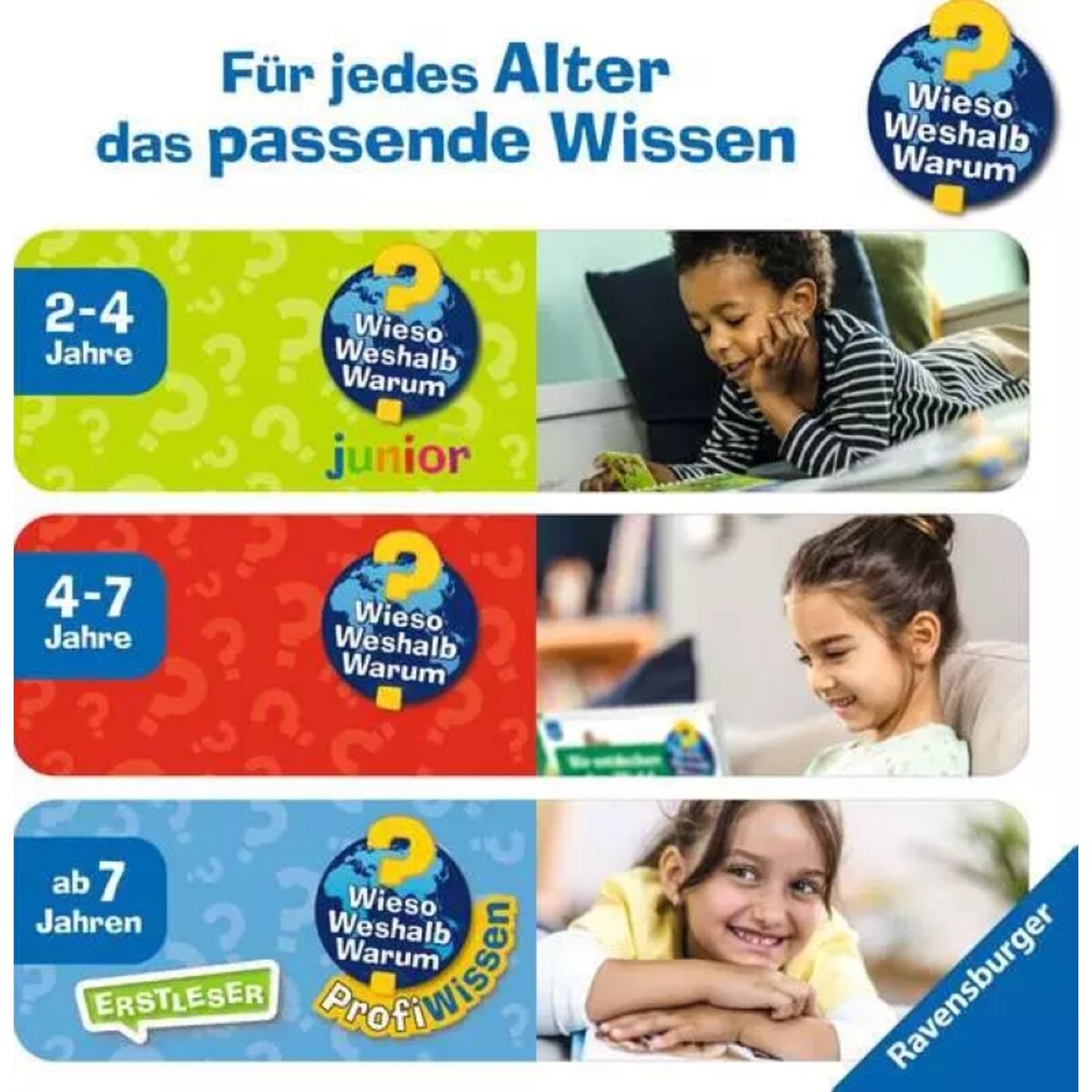 Ravensburger Wieso? Weshalb? Warum? Band 14 Ich komme in die Schule