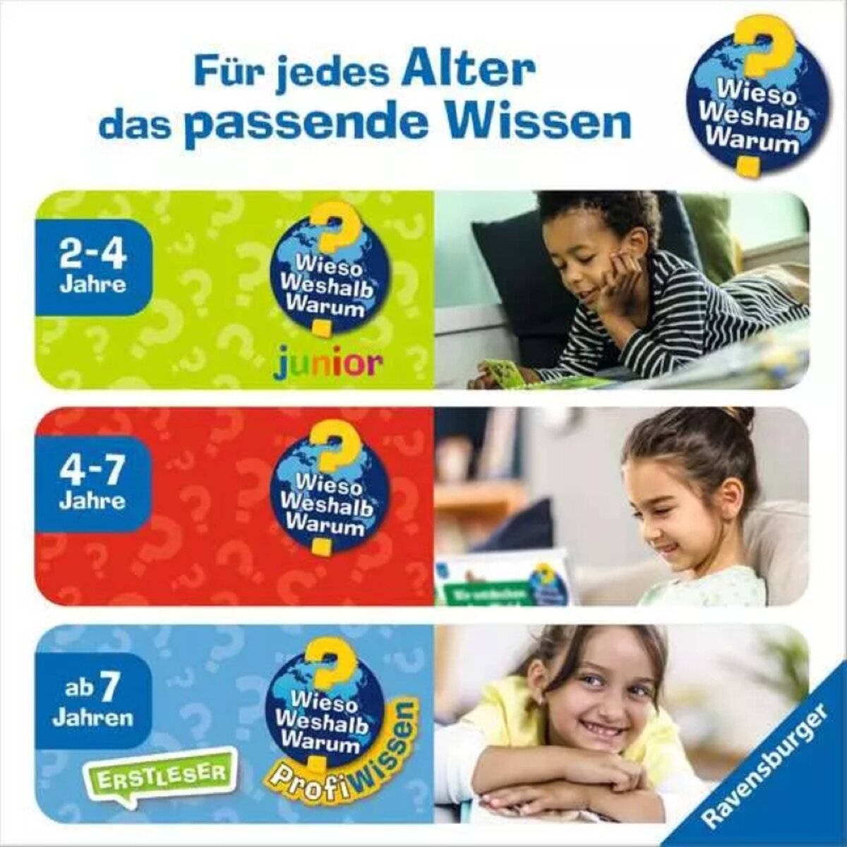 Ravensburger Wieso? Weshalb? Warum? Junior, Band 76 - Bohrer, Lampe, Spülmaschine