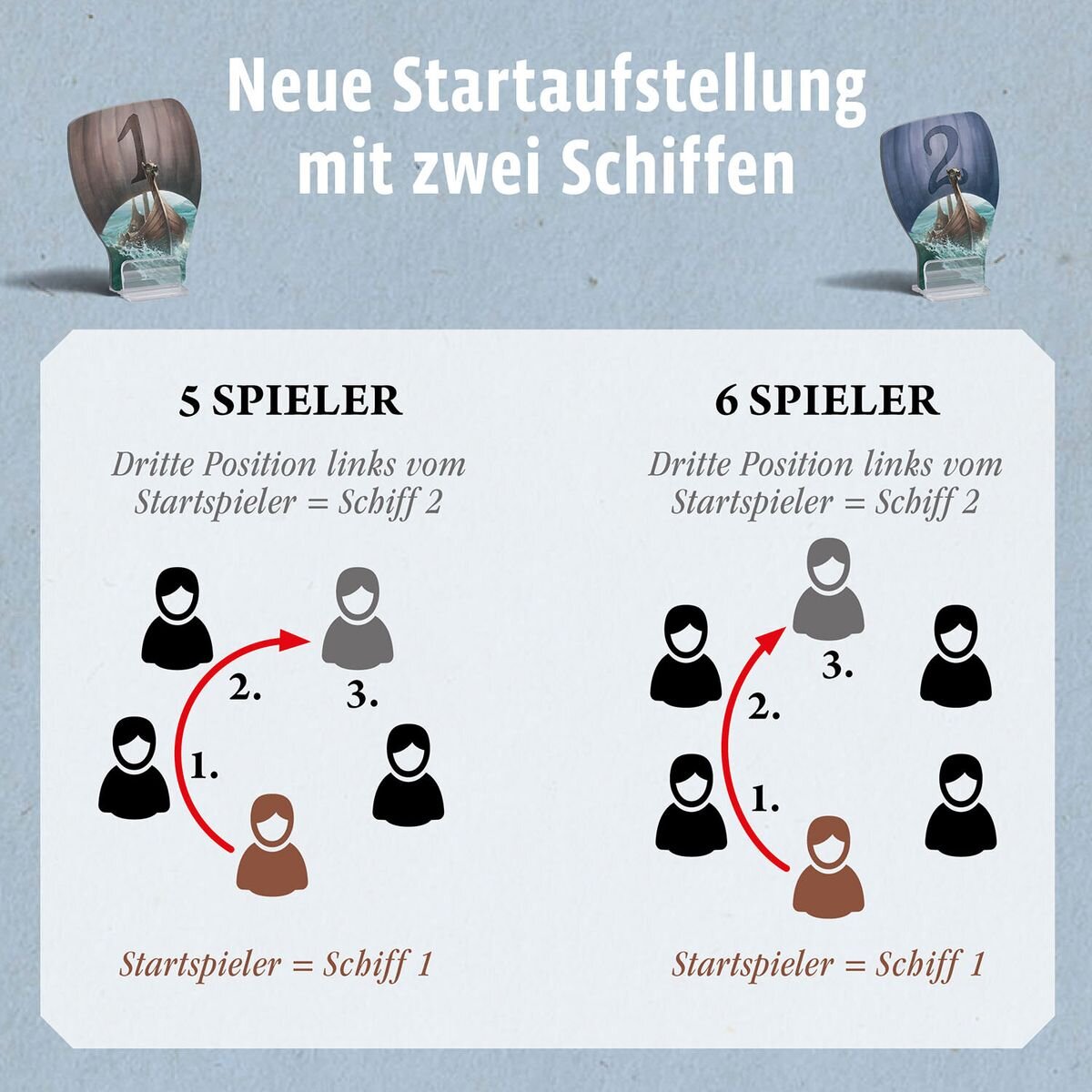 KOSMOS Catan Entdecker & Piraten [Erweiterung]