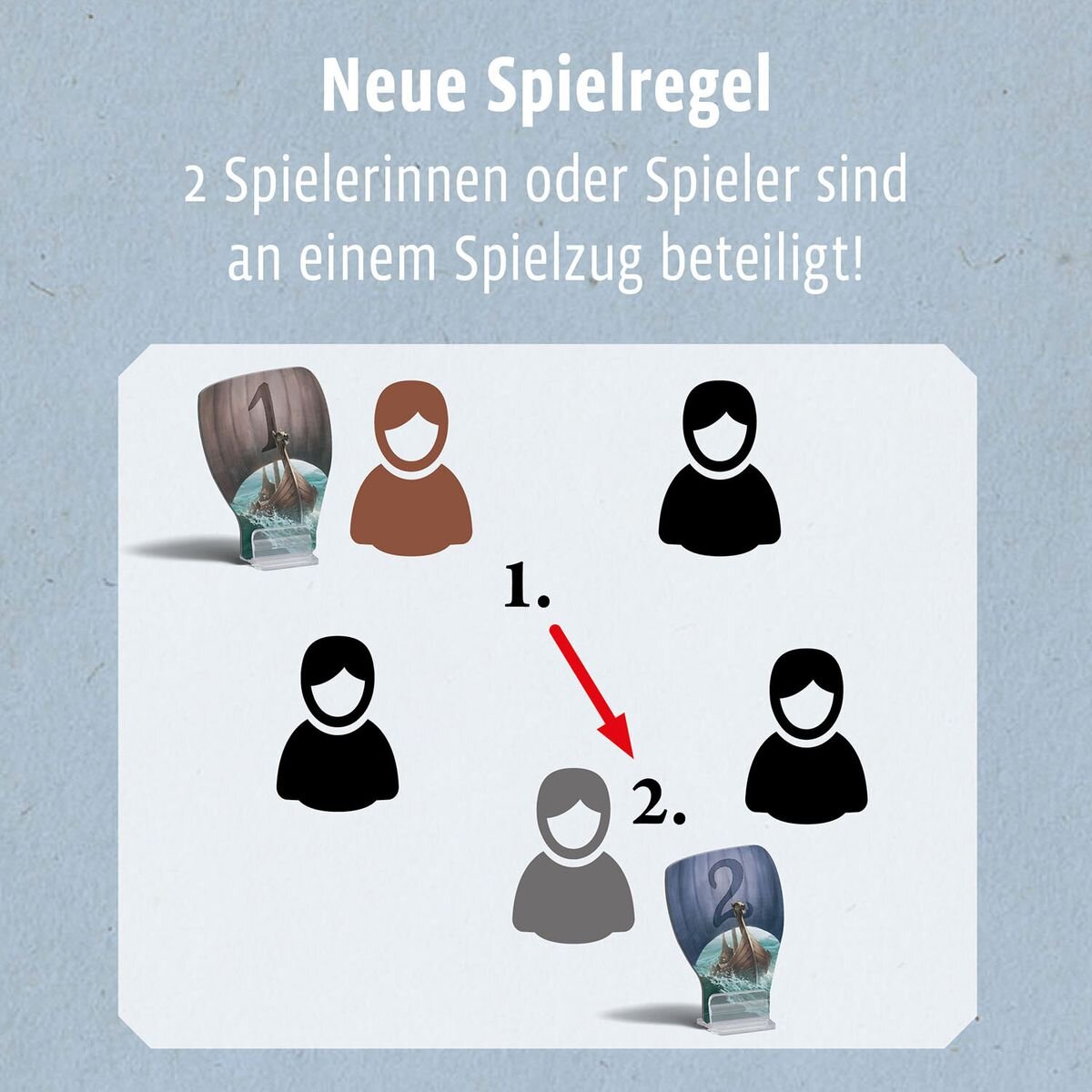 KOSMOS Catan Entdecker & Piraten [Erweiterung]