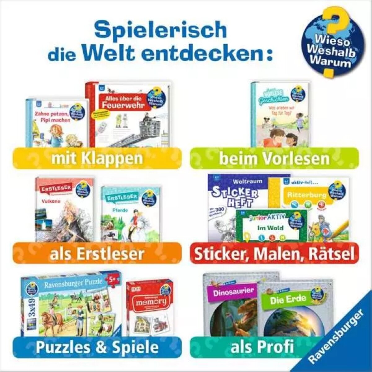 Ravensburger Wieso? Weshalb? Warum? Junior, Band 76 - Bohrer, Lampe, Spülmaschine