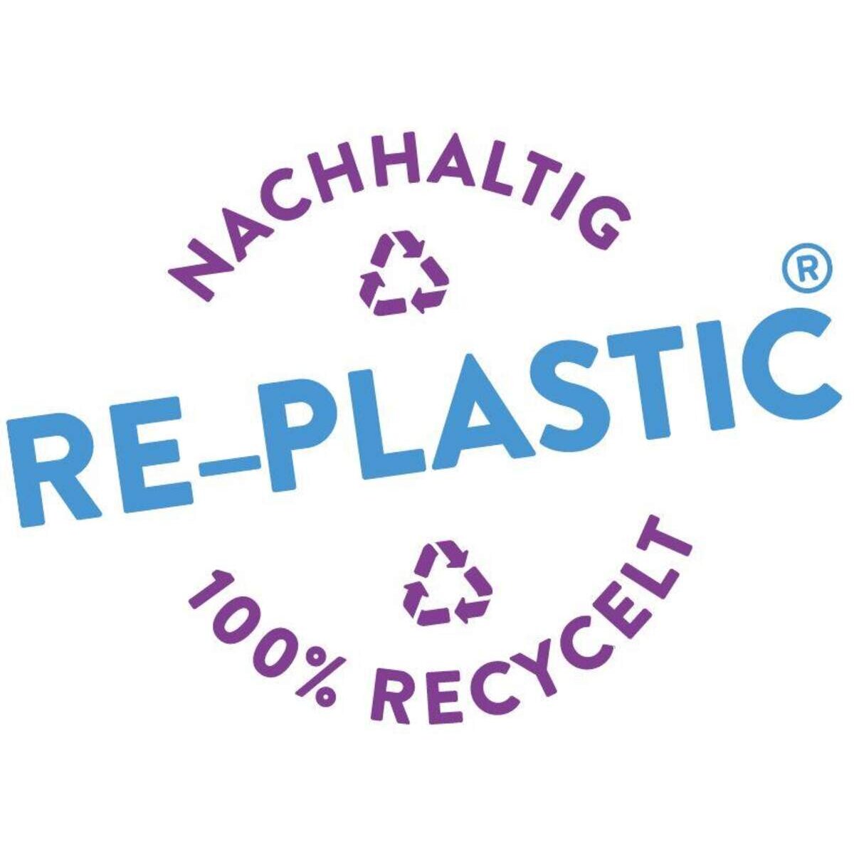Wissner RE-Plastic® Wendeplättchen, 50 Zählchips in rot/blau, Durchmesser 2,5 cm und 0,5 cm stark
